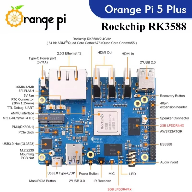 2026 Pi 5 Plus 4 8 16 32GB RAM – Orange Pi 5 Plus 32Gb Bewertung und Preis